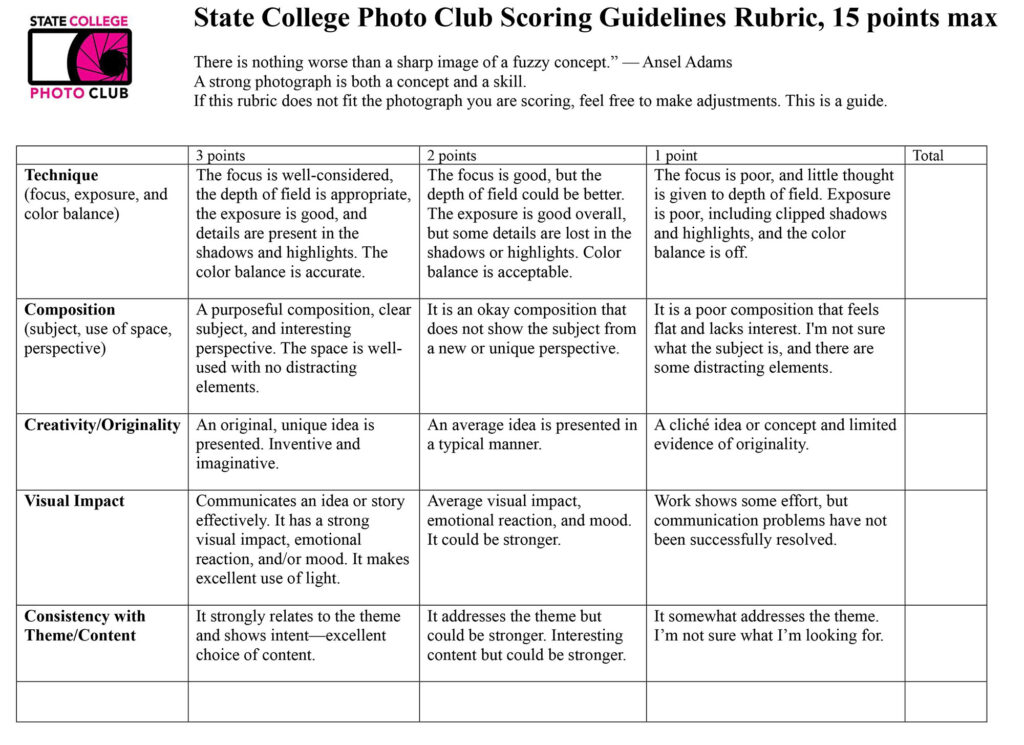 Rubric